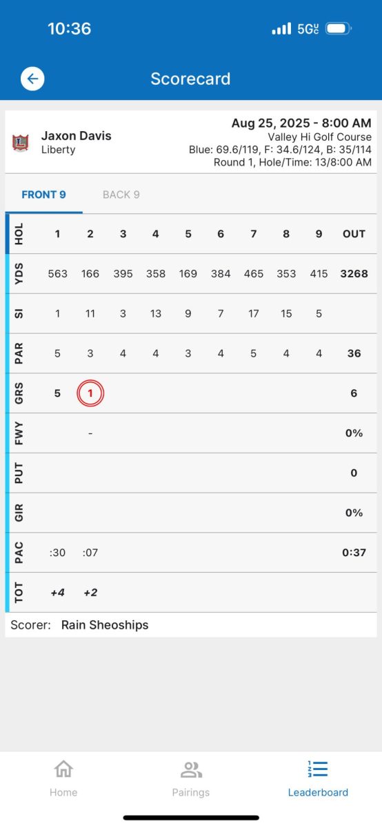 Photo of Jaxon Davis' scorecard. Photo provided by Athletic Director Jeffrey Giovannone.