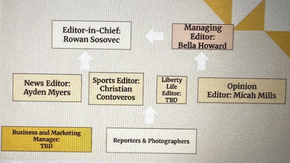 How journalism changed my life